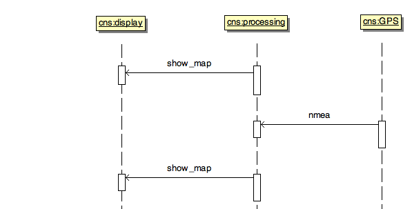 liacs/se/CNS/find_own_location.png