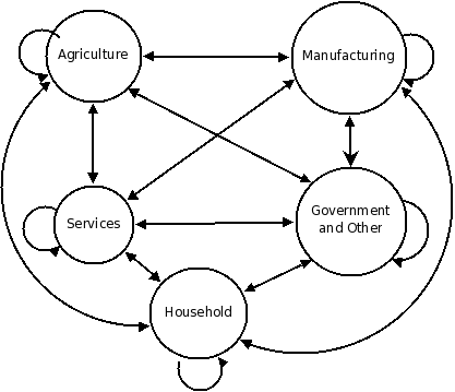 liacs/la/opdr2/opdr2_1.png